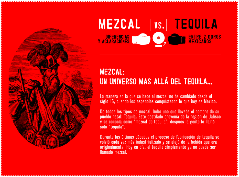 20131201182559_mezcalvstequila_es